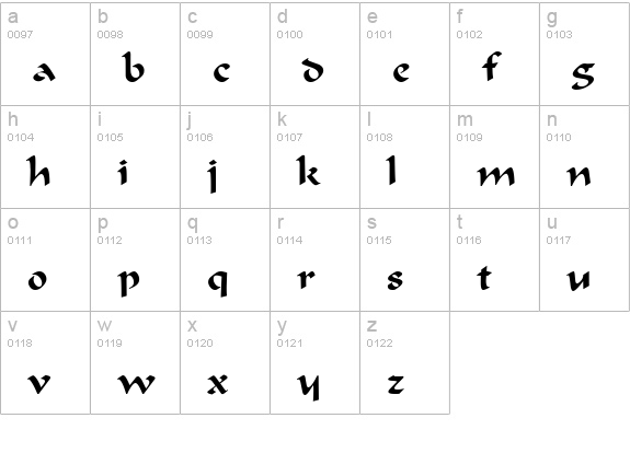 Ignacious Regular lowercase a-z preview