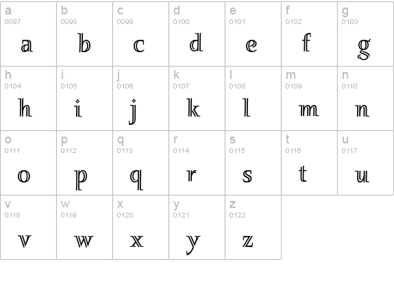 IgnatiusICG lowercase a-z preview