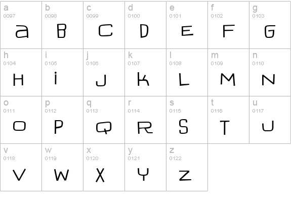 IguanaLover BTN lowercase a-z preview