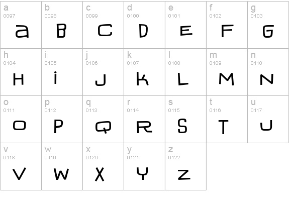IguanaLover BTN Bold lowercase a-z preview