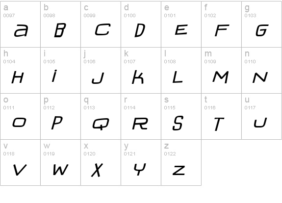 IguanaLover BTN BoldOblique lowercase a-z preview