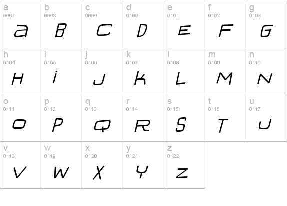IguanaLover BTN Oblique lowercase a-z preview