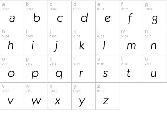 Ikabel Light lowercase a-z preview