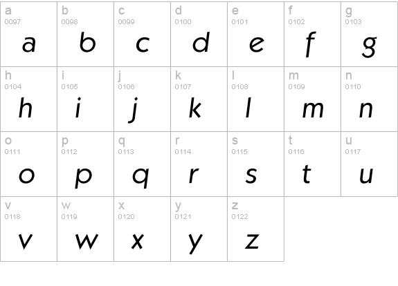 Ikabel Regular lowercase a-z preview