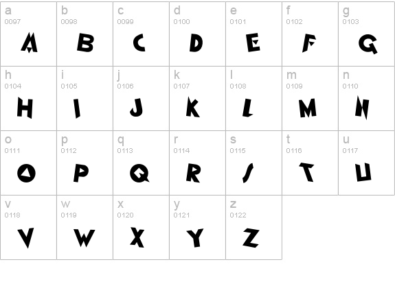 IlFuturismo-Velocita lowercase a-z preview