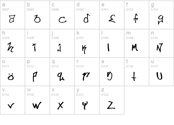ill.skillz wildstyle lowercase a-z preview