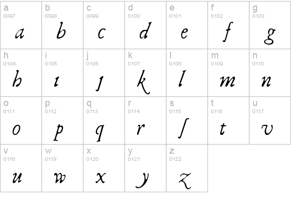 ILShakeFest lowercase a-z preview
