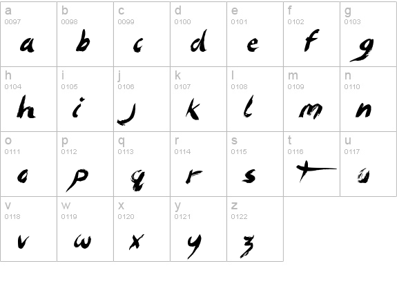 Imaginations lowercase a-z preview