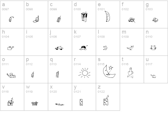 Imfornation lowercase a-z preview