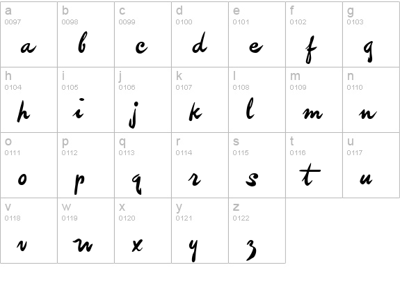 imitation lowercase a-z preview