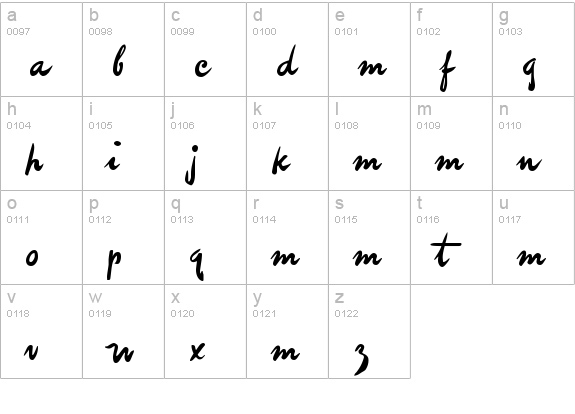 imitationDemo lowercase a-z preview