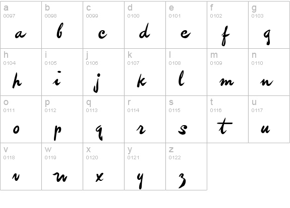 imitationTWO lowercase a-z preview