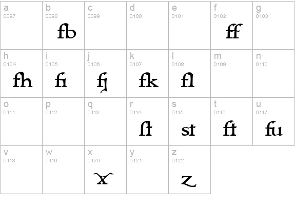 Immortal - Alternates lowercase a-z preview