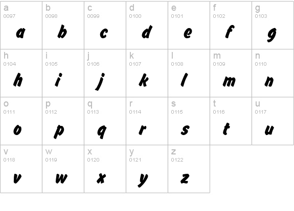 Impasto lowercase a-z preview