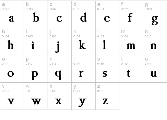 Imperator Bold lowercase a-z preview