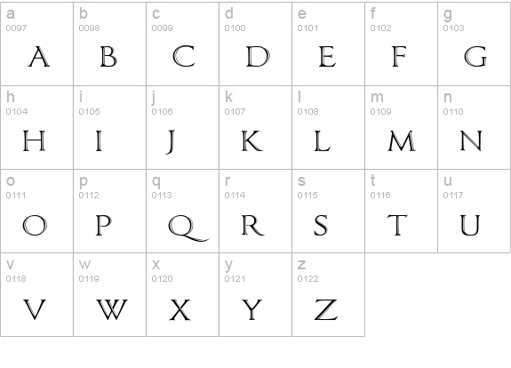 ImperatorBronzeSmallCaps lowercase a-z preview