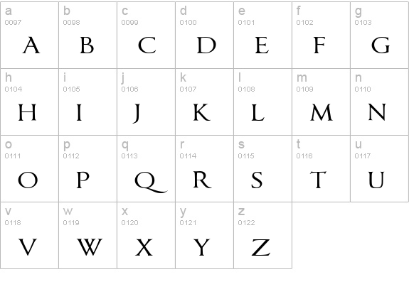ImperatorSmallCaps lowercase a-z preview