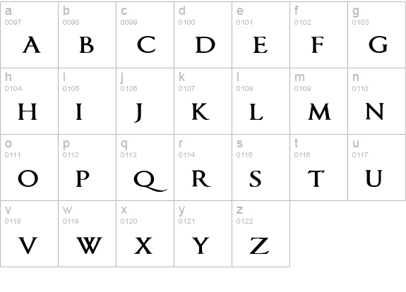 ImperatorSmallCaps Bold lowercase a-z preview