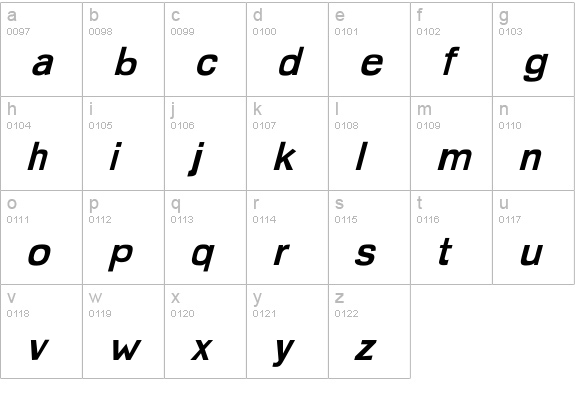 Imperfect-BoldOblique lowercase a-z preview