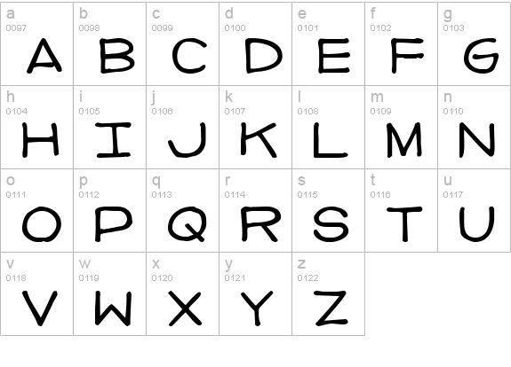 Imperfect font lowercase a-z preview