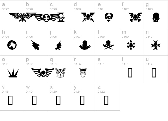 Imperial 1 lowercase a-z preview