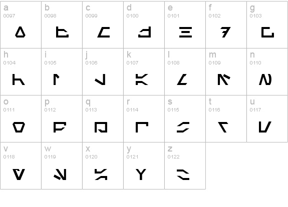 Imperial Code 2 lowercase a-z preview