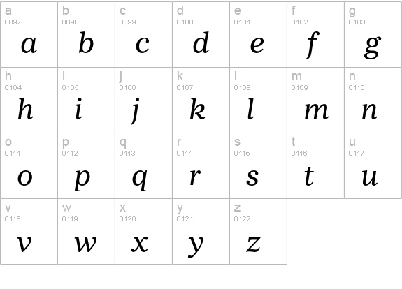 Imperial Italic lowercase a-z preview