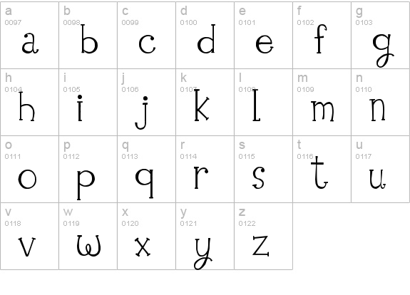 Impervious lowercase a-z preview