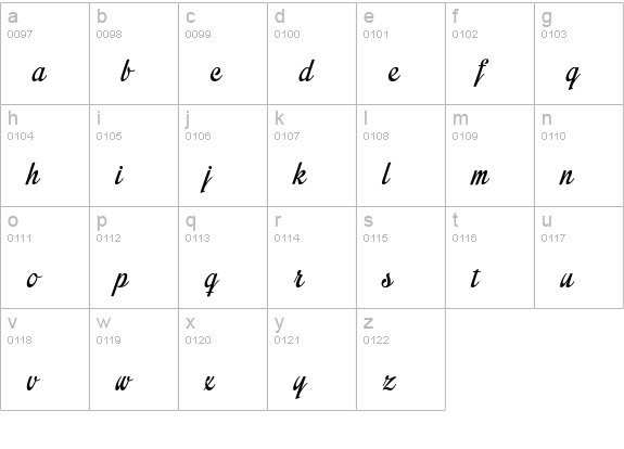 Impregnable Personal Use Only lowercase a-z preview