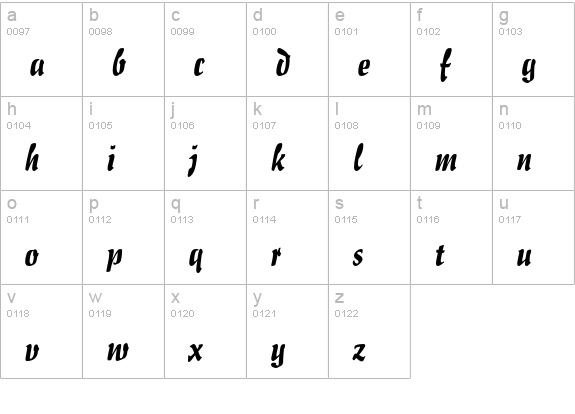 Impuls lowercase a-z preview