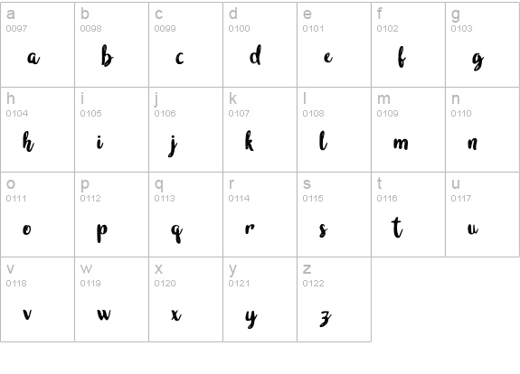 In blossom - Modern Calligraphy lowercase a-z preview