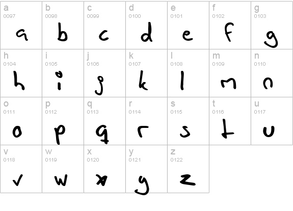 In his hands lowercase a-z preview