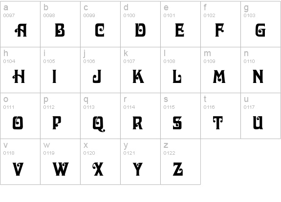 Inagodda lowercase a-z preview
