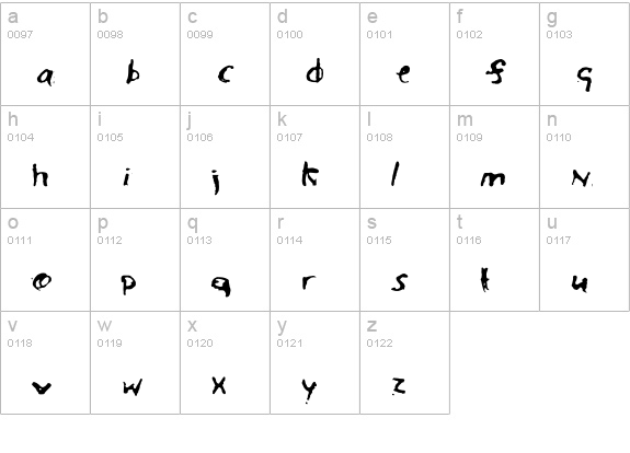 InAscorbicAcid lowercase a-z preview
