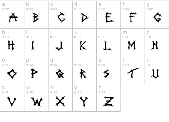 Incantation lowercase a-z preview