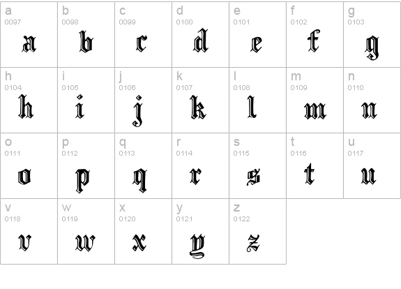 IncisedBlackWide Normal lowercase a-z preview