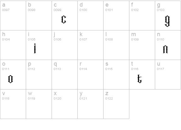 Incognito lowercase a-z preview