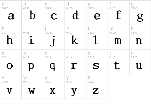 Incognitype lowercase a-z preview