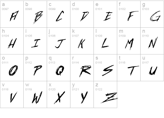 Incubus Italic lowercase a-z preview