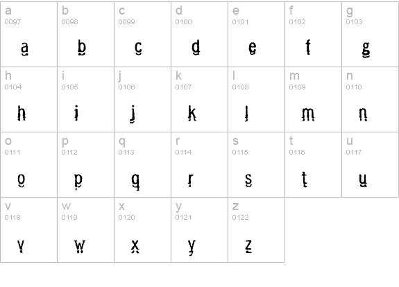 IndecisionBasic lowercase a-z preview