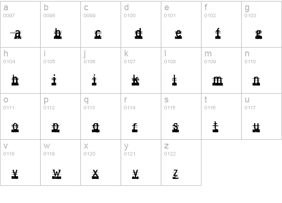 IndecisionCrossed lowercase a-z preview