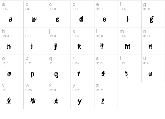 IndecisionDirty lowercase a-z preview