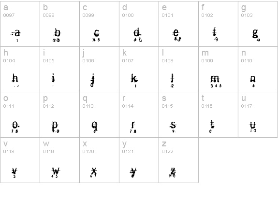 IndecisionNumbered lowercase a-z preview