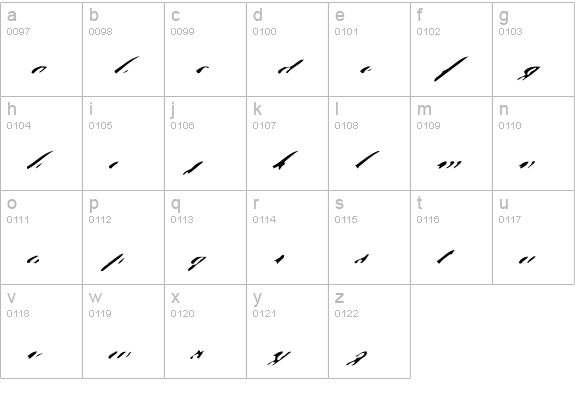 IndelibleVictorian lowercase a-z preview