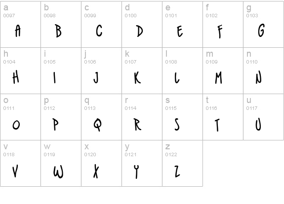 IndieStar BB lowercase a-z preview
