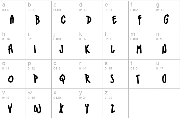 IndieStar BB Bold lowercase a-z preview