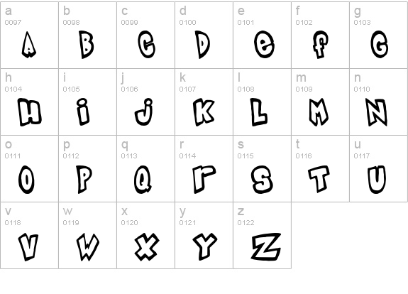 IndigoJoker lowercase a-z preview