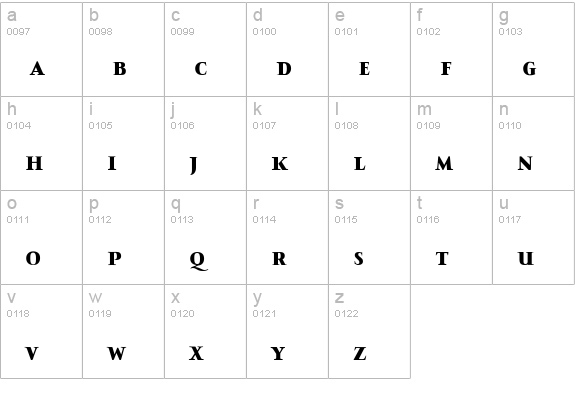 IndisposeSmallCaps-Bold lowercase a-z preview