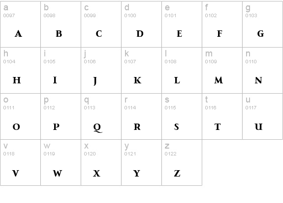IndisposeSmallCaps-Medium lowercase a-z preview