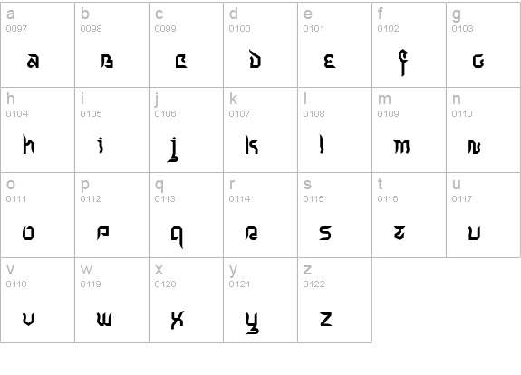 Indochine lowercase a-z preview